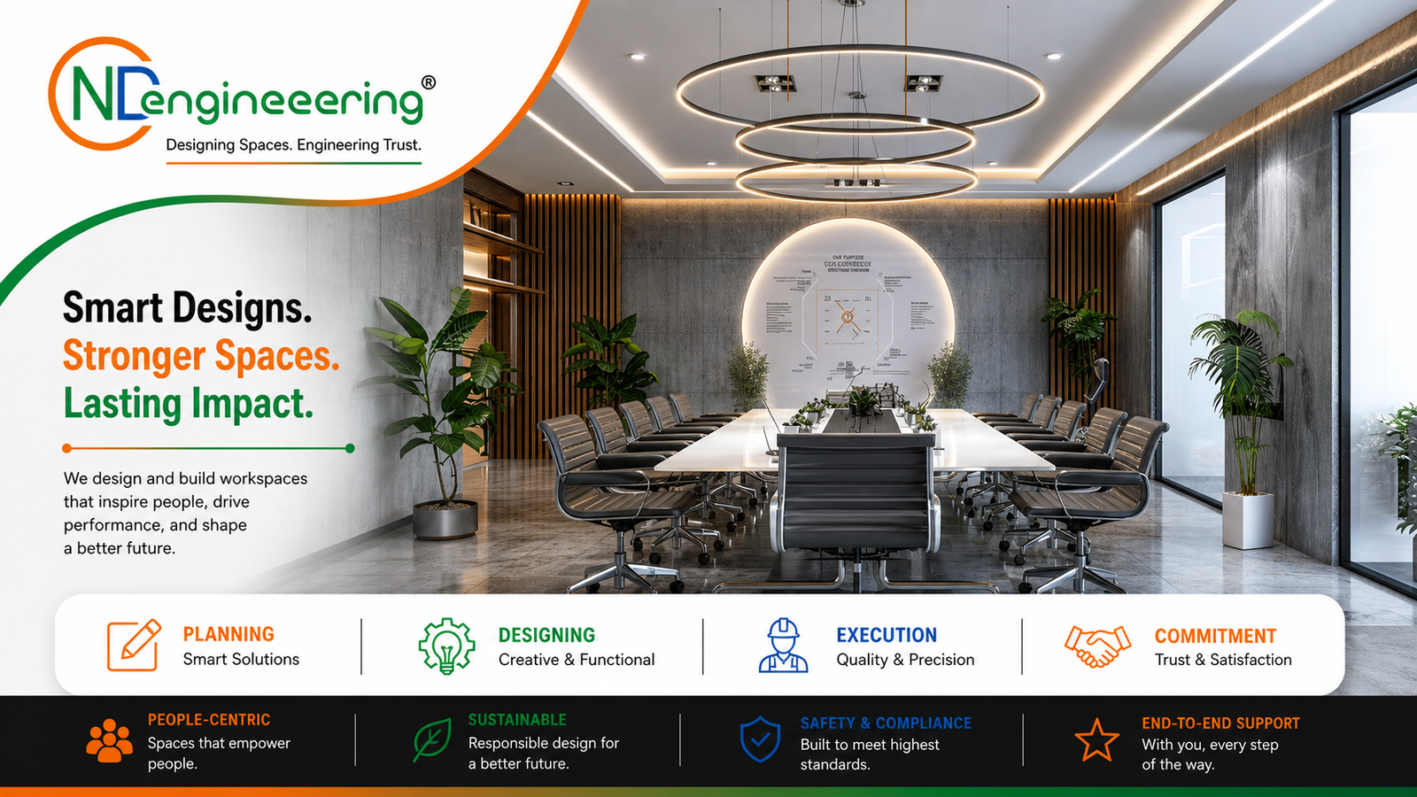 Office lighting systems for modern commercial interiors